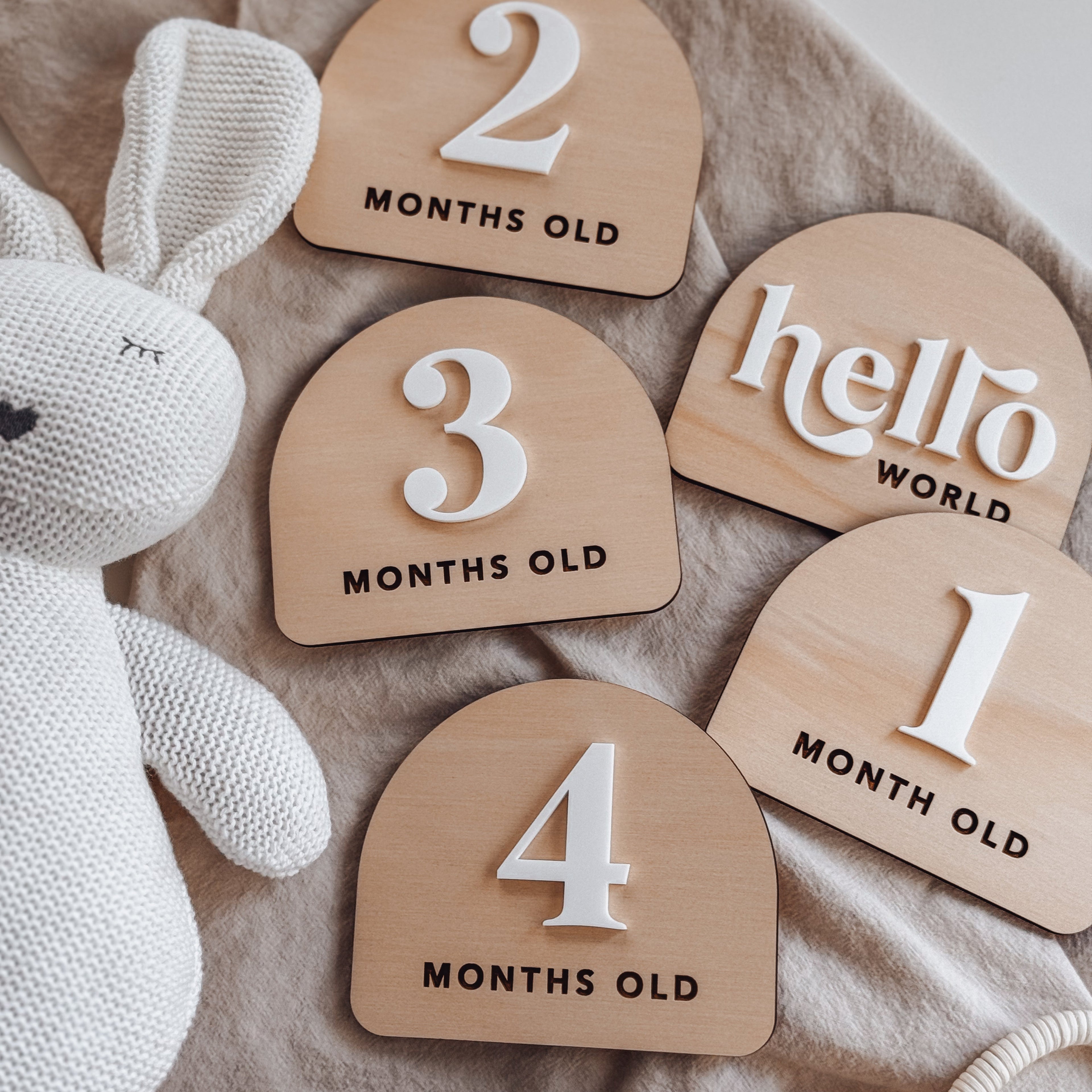 Milestone Sets