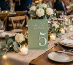 Eucalyptus Glossy Table Numbers